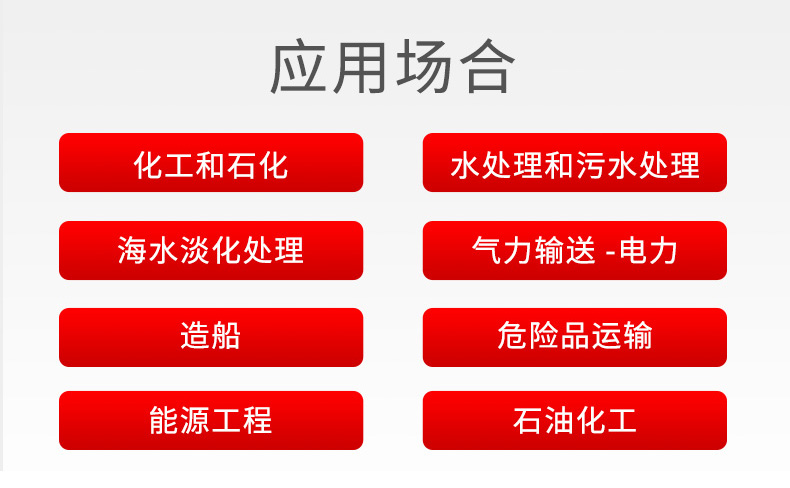 應(yīng)用場(chǎng)景